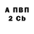 APVP кристаллы Aisha Zhusupova