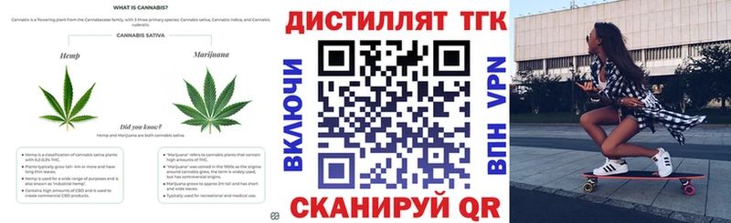 где продают   Юрга  Дистиллят ТГК Wax 